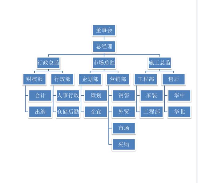 圖片.png 圖片.png