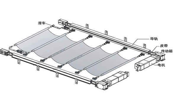 fos電動(dòng)遮陽結(jié)構(gòu)圖.png fos電動(dòng)遮陽結(jié)構(gòu)圖.png